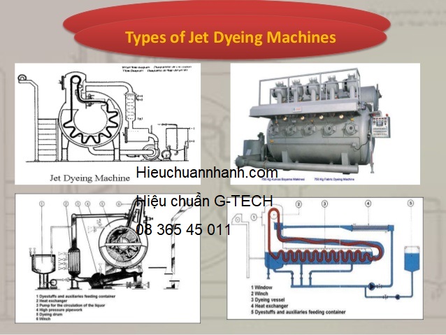 Hiệu Chuẩn Jet Cirular Dyeing Hiệu Chuẩn Jet Cirular Dyeing